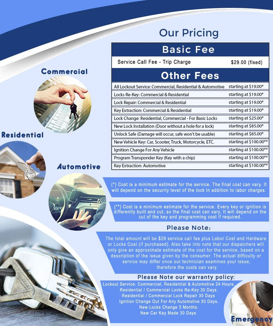 Safe Key Store Buffalo Grove, IL 847-915-3161